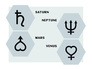 Planetary Scouts