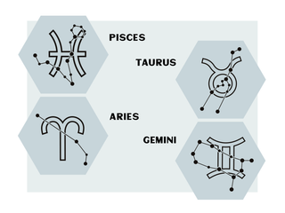 Zodiac