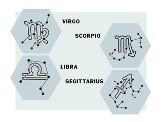 Zodiac
